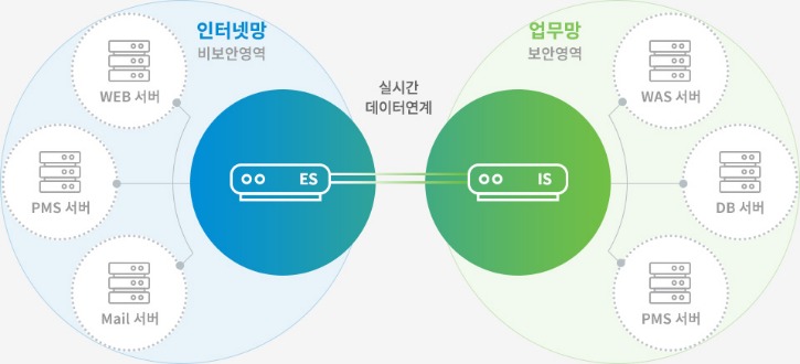 스트림.jpg